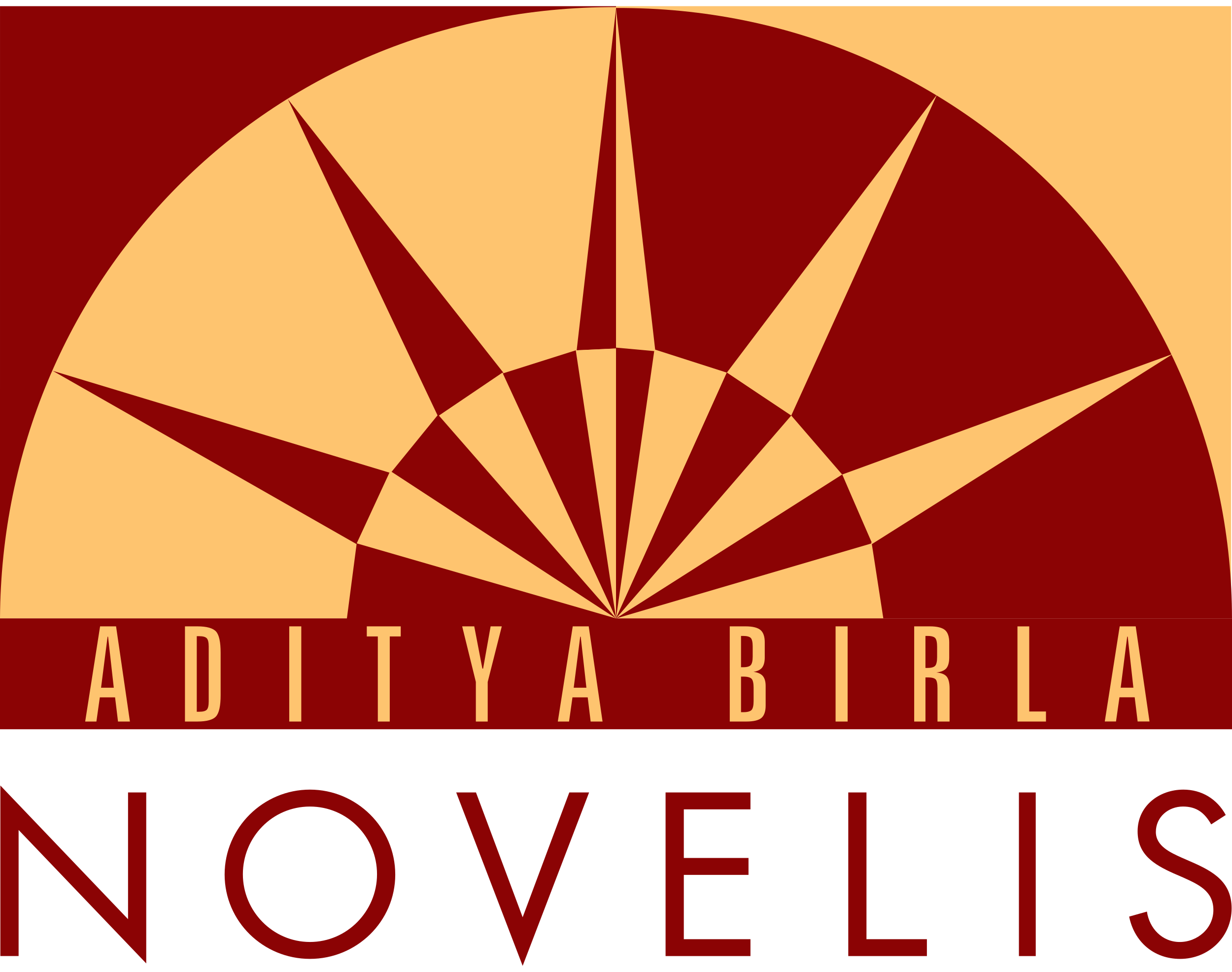 aditya_birla_novelis